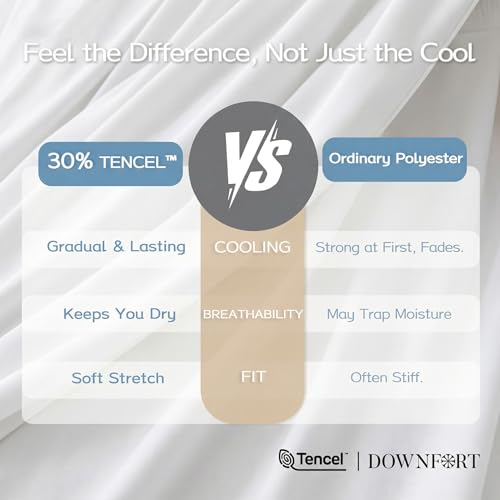 DOWNFORT Queen Cooling Comforter with Tencel™ Fill for Hot Sleepers & Night Sweats - Lightweight, Breathable, Double-Sided Cold Blanket All Season Thin Bedding (White, Full 90"x 90") DOWNFORT