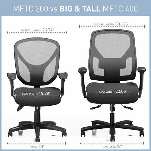 Realspace® MFTC 200 Multifunction Ergonomic Super Task Chair, Black Realspace