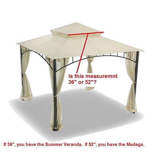 Ultra Grade RIPLOCK Fabric - Replacement Canopy Top Cover for Summer Veranda Gazebo Garden Winds