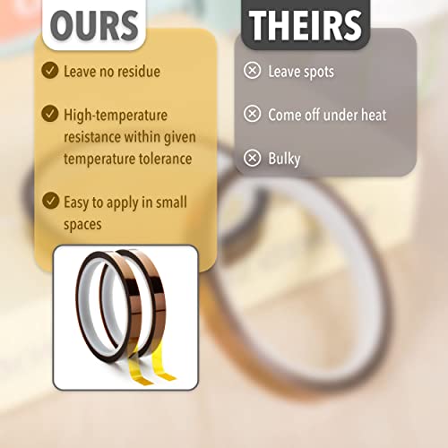 Mr. Pen- Heat Tape, 10mm x 33m(108ft), 2 Rolls, Heat Tape for Sublimation, Heat Resistant Tape, Heat Transfer Tape, High Temperature Tape, Thermal Tape, Heat Press Tape, High Heat Tape Mr. Pen