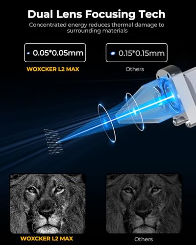 Laser Cutter and Engraver Machine, Woxcker L2 MAX 10W Enclosure Laser Engraving Machine, 300x300mm Bed Size CNC Engraving Machine 0.01mm High Precision Engraver for Wood Stainless Steel Glass Metal Woxcker
