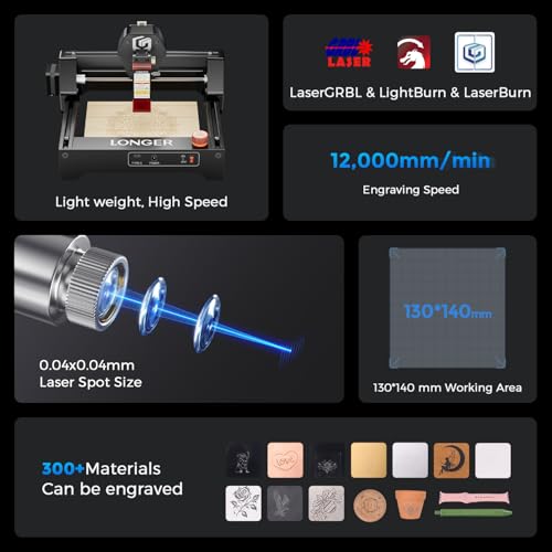 LONGER Ray5 mini 2.5W Laser Engraver and Portable Laser Engraver, 0.04mm Laser Spot, 12000mm/min, Desktop Laser Engraver, Ideal for DIY Projects on Wood, Metal, Acrylic, Leather, and More (2.5W) Longer