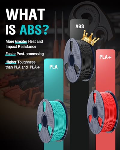 SUNLU ABS Filament 1.75mm 3D Printer Filament, Highly Resistant Durable, Heat Resistance, Excellent Toughness, Compatible with 99% FDM 3D Printers, 1kg Spool (2.2lbs), Grass Green SUNLU