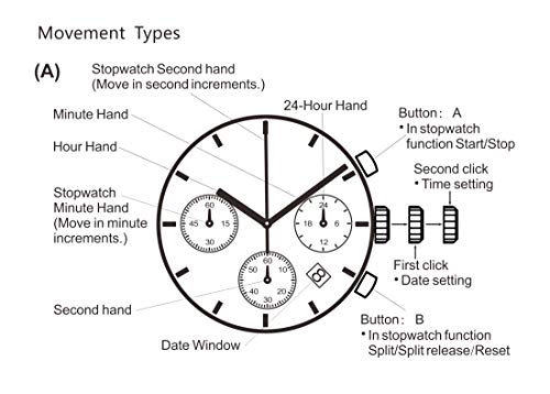 BOBO BIRD Mens Personalized Engraved Wooden Watches, Stylish Wood & Stainless Steel Combined Quartz Casual Wristwatches for Men Family Friends Customized Watch (A-for Dad from Son) BOBO BIRD