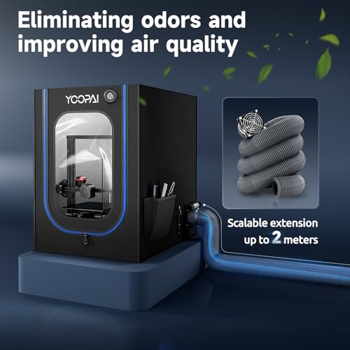 3D Printer Enclosure with Ventilation Kit, LED Light,Thermo-hygrometer,Fan Fume Extraction Kit,Dustproof Tent Constant Temperature Protective Cover For Creality Ender 3/Ender 3 Pro/Ender 3V2/Ender 3S1 UNIDO