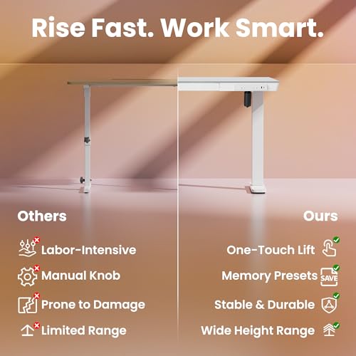 HUANUO Glass Standing Desk with Drawers, 35 x 20 Inch Electric Adjustable Height Desk, Quick Install One-Piece Tabletop with USB Charging Ports, White HUANUO