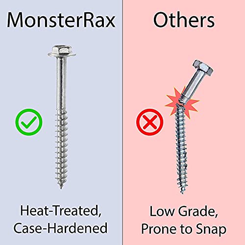 MonsterRax Overhead Garage Storage Rack - 4 x 8 Ceiling Rack for Garage Shelving, Organization, Adjustable Hanging Storage, Grey 18"- 33" Height Adjustment MonsterRAX Storage Solutions