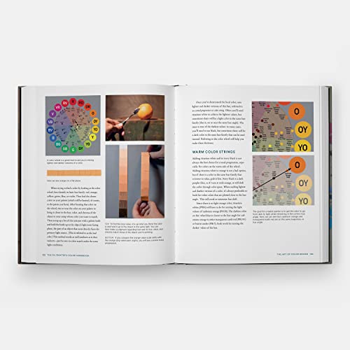 The Oil Painter's Color Handbook: A Contemporary Guide to Color Mixing, Pigments, Palettes, and Harmony WoodArtSupply