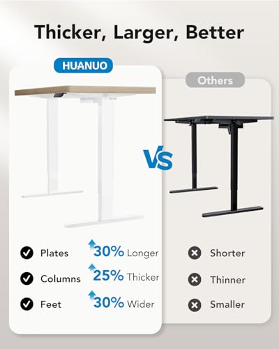 HUANUO 71 x 30 inch Electric Standing Desk, Powerful Brushless Motor Large Height Adjustable Table, 4 Memory Preset Sit Stand Up Desk, Home Office Computer Table with Thick T-Shaped Frame, Natural HUANUO