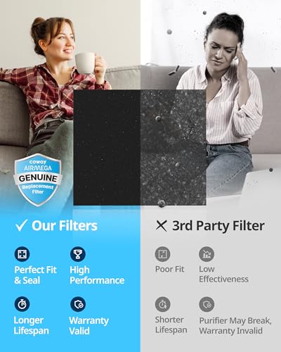 COWAY AP-1512HH & 200M Air Purifier Filter Replacement, Fresh Starter Pack, 2 Fresh Starter Deodorization Filters and 1 True HEPA Filter, 1 Pack, Black Coway