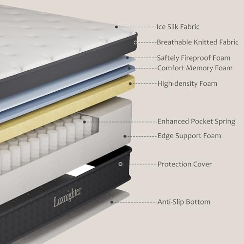 Queen Size Mattress, 12 Inch Queen Mattress in a Box, Cooling Matress with Memory Foam & Individual Pocket Springs for Pressure Relief & Spinal Alignment, Zoned Back Support & Motion Isolation Luxnighter