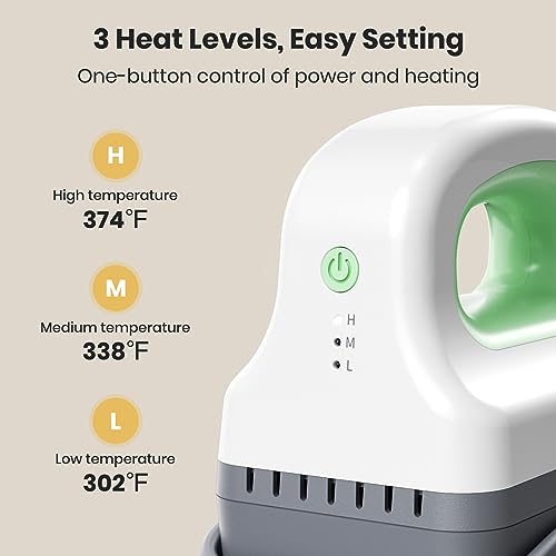 EENOUR Hat Press Machine, Mini Heat Press for Caps with 3 Heating Levels & Auto-Off, Handheld Cap Easy Press with 3"×5.5" Arched Heating Plate for 6-8 Hat Size, 19-26 Girth EENOUR
