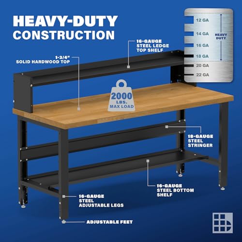 Borroughs 72" W x 30" D Heavy-Duty Industrial Workbench, Hardwood Top, 2000 LB Capacity, Bottom & Ledge Shelves, Adjustable Height 32-38" Borroughs