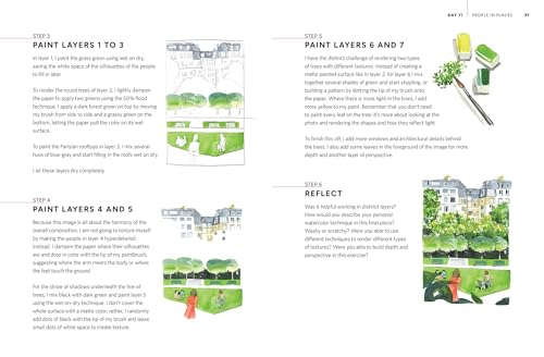 Thinking in Watercolor: A Daily Practice to Unlock Your Creativity & Discover Your Inner Artist WoodArtSupply