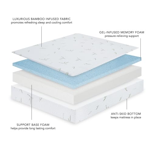 8 Inch Queen Size Hybrid Memory Foam Mattress - Mattress in a Box for Bunk Bed, Trundle Bed, RV Mattresses,Dual Layer Gel Infused & Bamboo Cover, Medium-Firm Support, CertiPUR-US Certified (Queen) Luxizawmlinium
