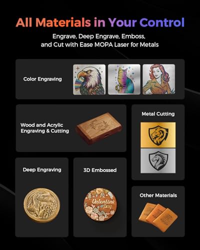 GWEIKE G3 Ultra 60W MOPA & 40W Diode Dual Laser Engraver, 3D Grayscale & Color Metal Engraving, 16MP Smart Camera, 15,000mm/s Fast Fiber Laser Cutter and Laser Engraver Machine for Metal Wood Acrylic G·WEIKE