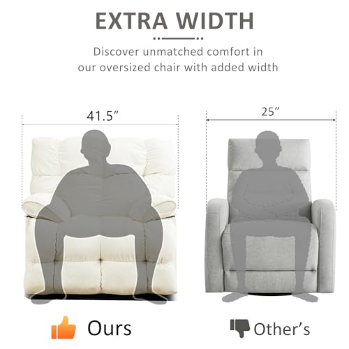 Pationate Oversized Rocker Recliner Chair,Power Swivel Recliner for Living Room,Overstuffed Extra Wide Rocking Recliners with Breathable Soft Fabric,Up to 350lbs (Power, White)