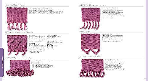 Vogue® Knitting The Ultimate Stitch Dictionary: More Than 800 Stitch Patterns Sixth&Spring Books