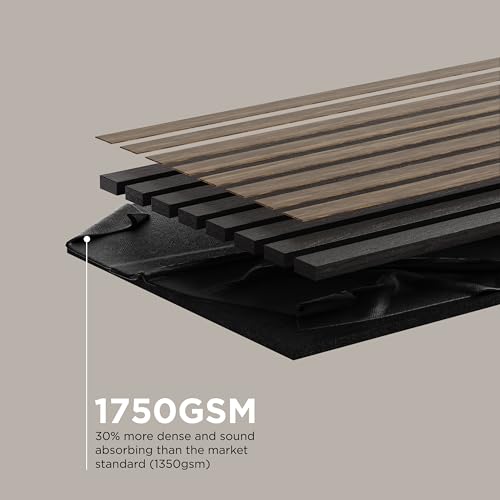 2-Pack Acoustic Wood Wall Panels - Wood Slat Wall Panels for Interior Wall Decor - Soundproof Wood Panels for Wall - Slat Wall Paneling - Wood Paneling for Walls and Ceilings COREMINDED