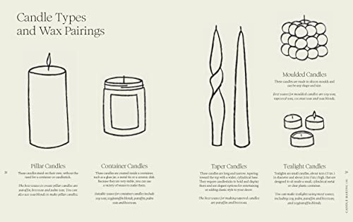 Candles: A Modern Guide to Making Soy Candles WoodArtSupply