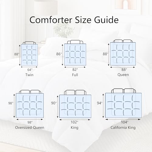 TEXARTIST Premium 2100 Series King Comforter All Season Breathable Navy Blue Comforter Soft 4D Spiral Fiber Quilted Down Alternative Duvet Insert with Corner Tabs Luxury Hotel Style (90"x102") TEXARTIST