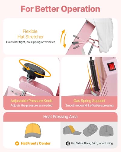 VEVOR Hat Heat Press Machine, with 2pcs Interchangeable Platens, Precise Temperature and Time Control, Hat Press for HTV Iron On and Sublimation Projects, for Caps, Headbands, Cuffs, Face Masks, Pink VEVOR