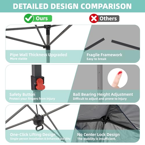 GDY 10x10FT Pop Up Canopy Tent with One Push Setup, Easy Setup Gazebo with 4 PVC Transparent Sidewalls for Events, Parties, Camping, White. GDY