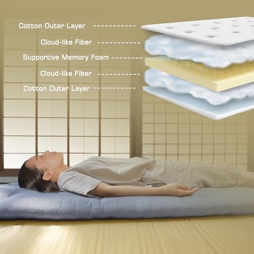 FindPanda Japanese Futon Floor Mattress, Folding Tatami Mat Sleeping Pad,Roll Up Kids Floor Lounger FindPanda