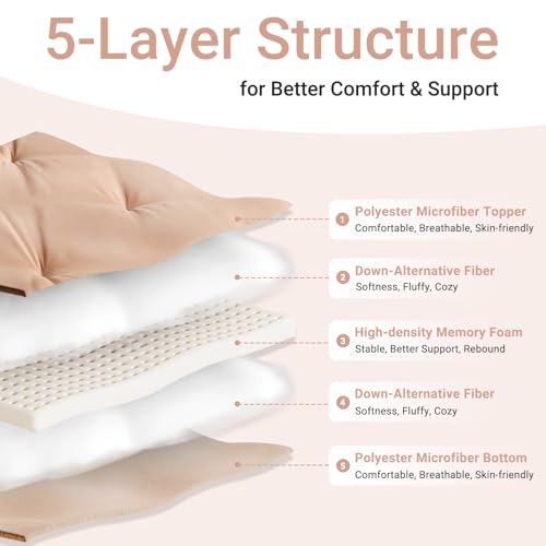 Mollydot Japanese Floor Futon Mattress Queen Size 60"x 80", Foldable Bed Mattress, Portable Tatami Mat Sleeping Pad, Folding Futon Cushion, Roll Up Floor Lounger for Guest Room Dormitory (Khaki) Mollydot