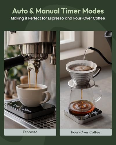 Maestri House Mini Coffee Scale with Timer, USB-C Rechargeable Espresso Scale, 2kg/0.1g Accurate Scale for Espresso and Pour-Over Coffee, Portable Digital Kitchen Scale with Auto Timer (Black&Silver)