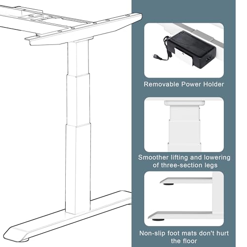 Fromann Dual Motor Electric Standing Desk Frame 3 Tier Legs Height Adjustable Handset with USB A+ C Ports Sit Stand up Desk Base for Home and Office (White) Fromann
