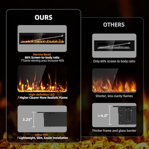 Eueiriup 2025Newly Upgraged 72 inch Ultra Thin Electric Fireplace Inserts and Wall Mounted with Remote Control & Touch Screen 1500W Fireplace Heater with Timer Eueiriup