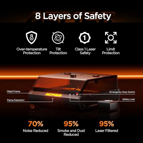 ACMER P3 24W(24,000mW) Diode Enclosed Laser Engraver, Built-in Air Assist, Honeycomb, 48000mm/min Batch Process Speed, CNC Laser Cutter and Engraver Machine, Laser Safety Class 1 ACMER