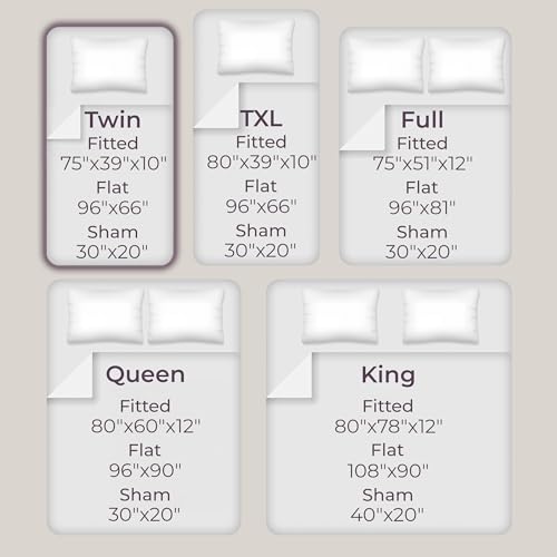 Brushed Microfiber Twin Sheets - 3-Piece Sheet Set with Pillowcase, Flat, and Fitted Sheets - Wrinkle and Fade-Resistant Bedding by Lavish Home (Blue) Lavish Home