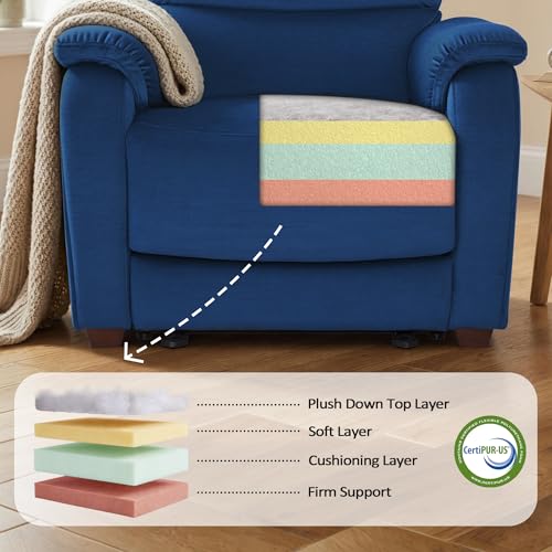 MCombo Power Zero Wall Hugger Recliner Chair for Small Space RV Living Room, Power Recliner with Adjustable Headrest, USB & USB-C Charging Ports, Fabric ST257 (Navy Blue)