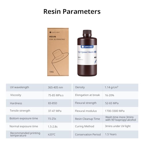 ANYCUBIC High Speed 3D Printer Resin 2.0, Print Up to 3X Faster, Special for Anycubic Photon Mono M5s/M7 Series, Particularly Apply for Large-Size 3D Printing Models, Low Odor (Black, 1kg) ANYCUBIC