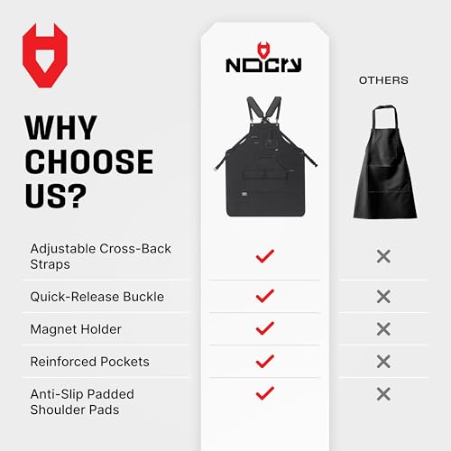 NoCry Heavy Duty Work Aprons For Men with Reinforced Pockets, Magnet Holders & Durable Stitching — Ideal Tool Apron or Woodworking Apron for Men with Padded Shoulder Pads & Quick-Release Buckles NoCry