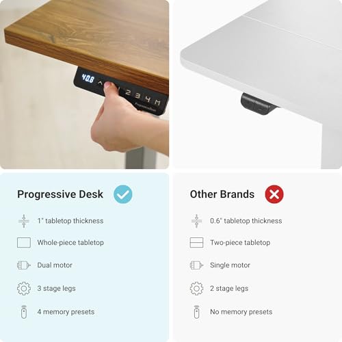 Progressive Desk Stand Up Height Adjustable Electric Standing Desk - 48" x 30" with Dual Motor, 3 Stages Sit Stand Table - Gray Oak, Black Frame Progressive Desk