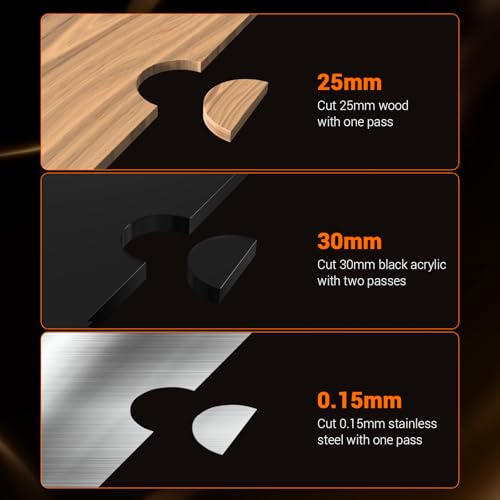 Mecpow X4 Pro 40W/20W Laser Engraver with Air Assist, Enclosed Laser Cutter with Camera and Led Lights, 30000mm/min Speed Laser Engraving Machine with Auto Fan for Metal and Wood, Acrylic,etc. Mecpow