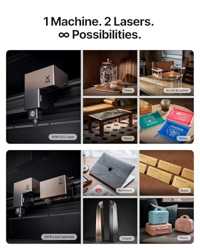 xTool P3 80W Flagship CO2 Laser Cutter with Intelligent Automation, Desktop Laser Engraver Dual HD Camera 1200mm/s High Speed, 36"x18'' Large Format CO2 Laser Engraver with ACS Auto-Focus System xTool