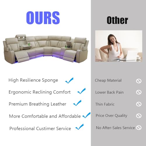 Nervlox Power Reclining Sectional Sofa, L-Shaped Living Room Furniture Set, Light Brown Leather Recliner Sofa, Reclining Sectional Couch with LED/Storage Console/Cup Holder/USB/Type C for Office/Home