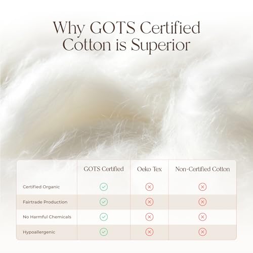 100% Organic Cotton Blanket - GOTS & Fairtrade Certified Organic Cotton Throw Blanket for Bed with Soft Heavy & Breathable Single Knit Weave - Great as Bedspread or Coverlet (Mineral, King/Cal King) Whisper Organics