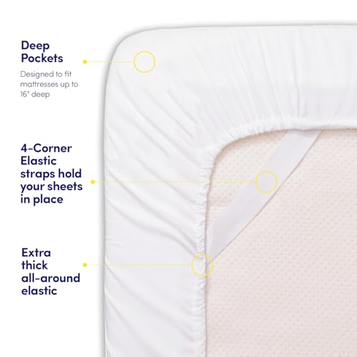 1500 Supreme Collection Full Sheet Sets White - Luxury Hotel Bed Sheets and Pillowcase Set for Full Mattress - Extra Soft, Elastic Corner Straps, Deep Pocket Sheets, Full White Sweet Home Collection