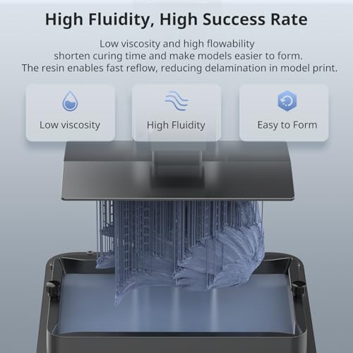 ANYCUBIC 3D Printer Resin, ABS-Like Resin Pro 2 with Enhanced Strength and Toughness, Performance far Superior to ABS-Like Resin, Low Odor, Wide Compatible for All Resin 3D Printers (Grey, 1kg) ANYCUBIC