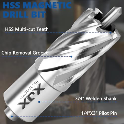 XJX 14 Pcs Annular Cutter Set, 3/4 Inch Weldon Shank 1” Cutting Depth 7/16 to 1-1/16 Inch Cutting Diameter Magnetic Drill Press Bits with 2 Pilot Pin and Hex Wrench XJX