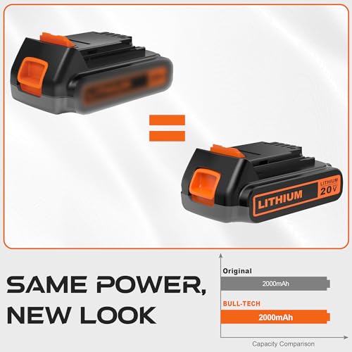 BULL-TECH 20 Volt MAX 2.0Ah Lithium Black and Decker 20V Battery,Compatible with All Power 20V Black and Decker Power+ Tools BULL-TECH