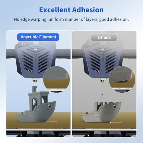 ANYCUBIC PLA 3D Printer Filament, RFID 3D Printing PLA Filament 1.75mm Dimensional Accuracy +/- 0.02mm, 1KG Spool (2.2 lbs), Texture Grey ANYCUBIC