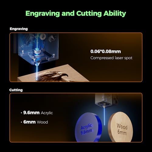 Creality Falcon A1 10W Laser Engraver, 80W Powerful Output, Fully Enclosed, 600mm/s Speed, HD Camera Auto Positioning, Pre-Assembled&Smart Material Recognition, Ideal for Wood & Metal, White Creality