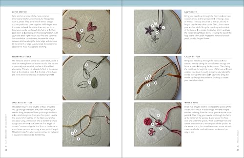 Easy Embroidery Embellishment: Learn to Customize Your Clothes with Simple Stitch Techniques WoodArtSupply