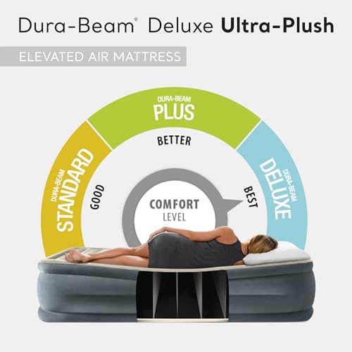 Intex 64447ED Dura-Beam Deluxe Ultra Plush Air Mattress with Headboard: Fiber-Tech – Queen Size – Built-in Electric Pump – 18in Bed Height – 600lb Weight Capacity Intex